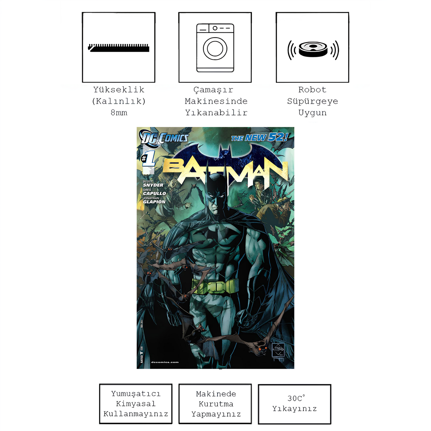 Batman comic , Rinteria halı